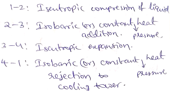 - 1-2: 2-3! 3-4. 4-1. I sentropic compression of liquid Isobaric (ors constant, heat - addition pressure Isentropic expansion