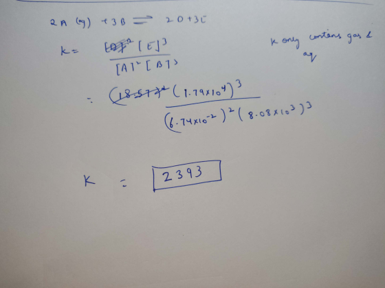 k only contains gas & 2A (og) + 38 = 20 +31 K= FLER [A1² [BTS (18.577 (1.19x104) 3 (6.74x10-2) 2 (8.08x103) 3 K = [2393
