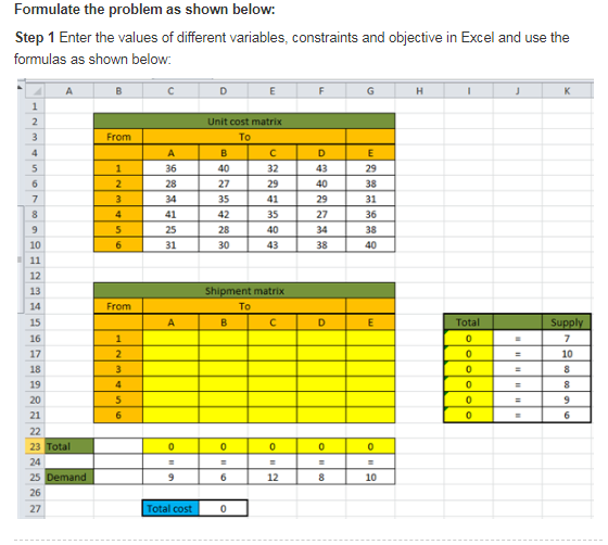 Formulate the problem as Step 1 Enter the values of different variables, constraints and objective in Excel and use the formulas as shown below shown below: Unit cost matrix From 43 31 35 From Total 12 26 Total cost