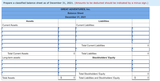 Prepare a classified balance sheet as of December 31, 2021. (Amounts to be deducted should be indicated by a minus sign.) GRE