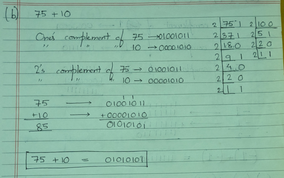 2 5 2 100 218o 220 2 2 o Ornes ceample ment //v IO →ОСО 1010 lement-01- 75 → 01001011 , 10 → 00001010 Scommpl 75 O100 I0 11 +