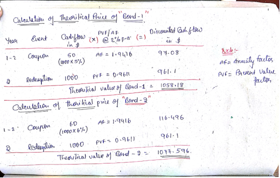 Cd.bmw (XPF1thp.a (2) Dagashi G사bew ‰ &ent i n (1000 x 5%) Nob - Tes ukial value al Gond-1: 105818 . 116.496 (1000 x 6%) 9611