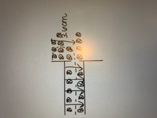3.