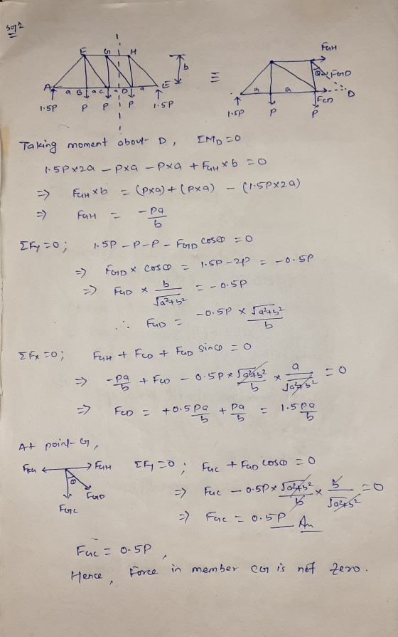 Far A 7 POTED 1.58 P PiP 1.50 I Taking moment about D EMD=0 1.50x2a - Pxa - Pxa & Faux b =0 => Feve xb - (Pxa) + (pxa) - (1-5