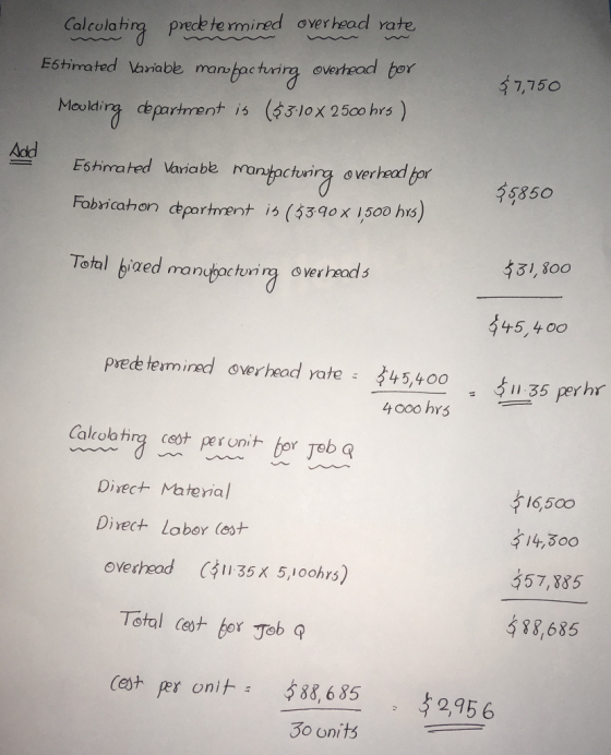 Calcolahng prede te rmired over head rate Eshimated Variable monparhuaing onihed br rhrod ber $7,75o Moulding departrent is($310x 250o hrs) Add Estimated Variabe nantoctwirgoverhead or Fobxicahon cepornment is (390 x 1,500 hrs) Total biaed manacig over heods วุ่5850 31800 / 45,400 prece term ired overhead Yate : 45,400 1135 perhr 4000 hys Calcoahng cest perunit hor Teb q Divect Material Divect Labor Ceot overheodi135x 5, oohrs,) 6,500 414,500 57,885 4 88,685 1 Total Cest bor Job Q Cent, per oni/-: 588,685 与2956 3o onits