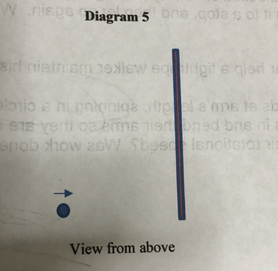W Nsos Diagram 5 bos gole soli Bit rainism exisws gie dlari Plotioni poliga m s is ab Byt ses enned bns na snob show as beson