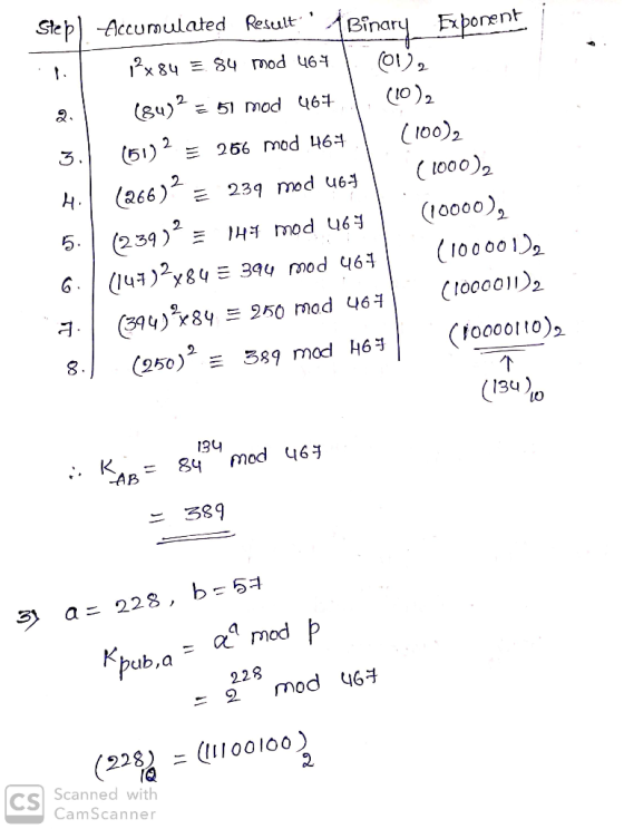 an-Accumulated esult einart_Fpor ent Exbonent 84)- 51 mod 464. to 4. | (266s 239 mod u64 ( 5. | (239)2= ,HA mod u63 | G. | (