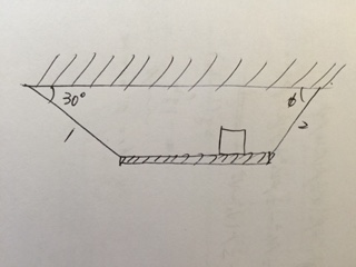 A 400kg steel beam with a length of 2.0m is