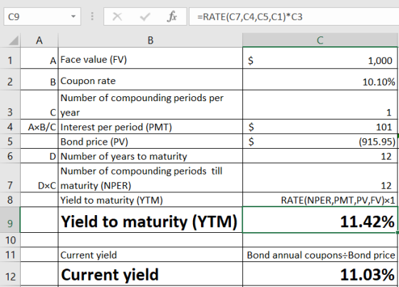 C9 - X fix =RATE(C7,C4,C5,C1)*C3 A в A Face value (FV) 1,000 2 10.10% 3 4 B Coupon rate Number of compounding periods per C y