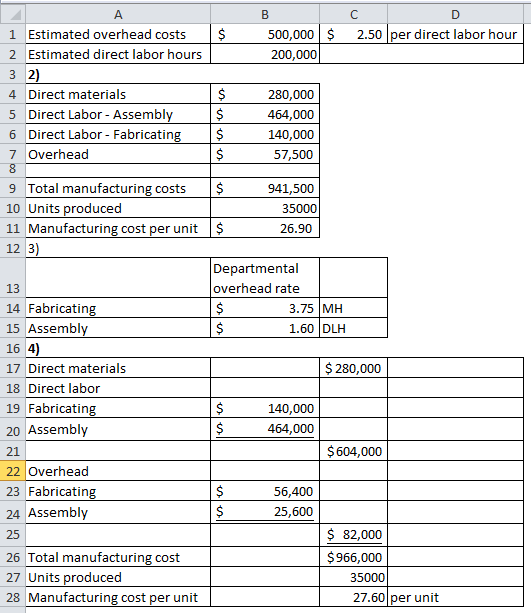 BC $ 500,000 $ 2.50 per direct labor hour 200,000 /s А 1 Estimated overhead costs 2 Estimated direct labor hours 3 2) 4 Direc