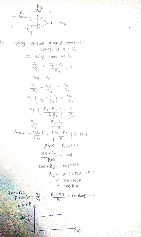 22 MM vi 1 using virtual ground concept Voltage at B = Vsi so, using Node at B V VB-Vo R. R2 VB = Vi Vi Vi R, Vo Rz R2 Vj Via