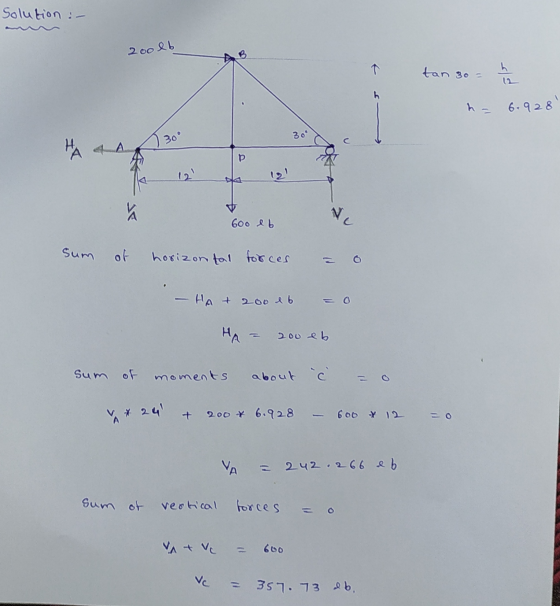 Solution : - 2oolb tan 30 = h= 6.928 HA 4A 600 et Ve Sum of horizontal forces - HA & 200 e 6 = 0 HA = 200 eb um of moments ab