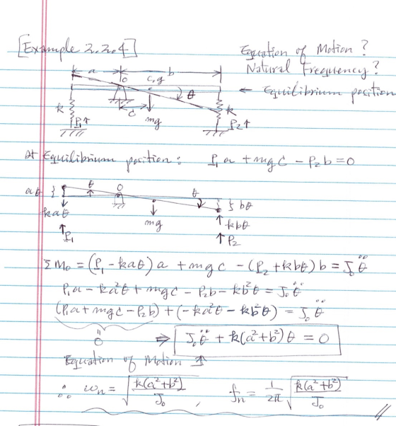 is a CV 2 Ca CL