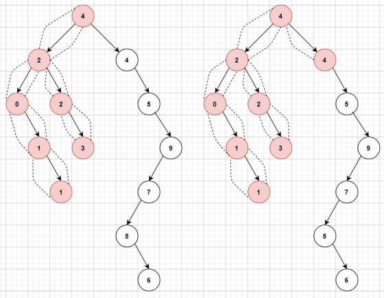 2 2 2 5 0 5 N 1 1 1 3 9 1 3 1 7 1 7 5 5 6 09