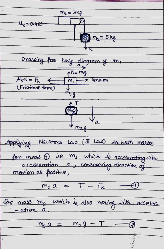 mg = 3kg the D.455 m = 5 kg va - Drawing free body diagram of me - AN= mig MxN = Fx M m > Tension (Frictional force) mig т La