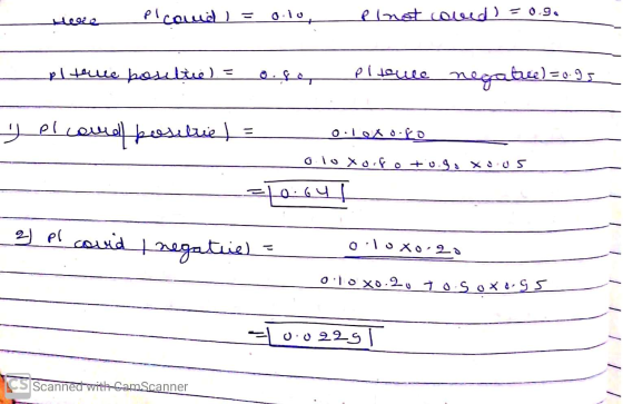 = ( افیستم ) P ۵۰۱۰ هيعمل Plnot could) = 0.g. = ( فيخليط عليقلص plteule negatie) =0.95 y el coud besiluet X۵۰۵وا،ہ olo xorço