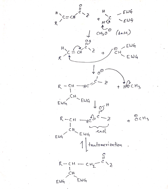 CHEWG - EWG CSC it chyoo (base) - EWG Hatch Z + CH con - EWG R -CH -10? + HOCH₃ Cit - EWG EWG. to oj R-CH Gye Cu CH enol . E