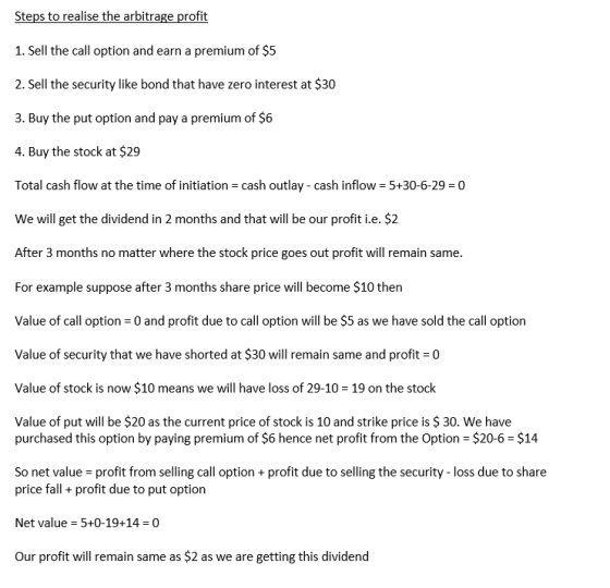 Steps to realise the arbitrage profit 1. Sell the call option and earn a premium of $5 2. Sell the security like bond that ha