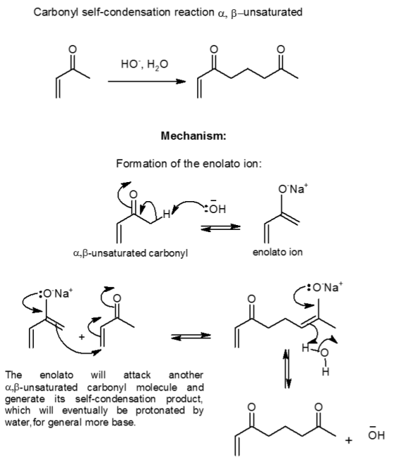Carbonyl self-condensation reaction a, B-unsaturated nel now, he HO, HO Mechanism: Formation of the enolato ion: O Na inn : H