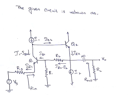 The aiven Cireit is edouon a 62 8 2舡.gs 2