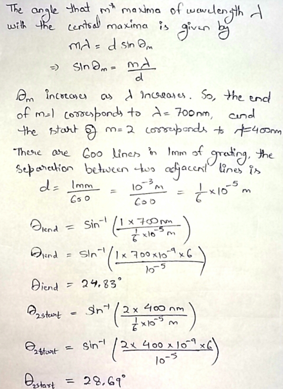 The angle thet m maima of wolengith wih the centsa maxima is d sin m mA SinmmA d Am incotases of m- coesponds to A- 700nm, an