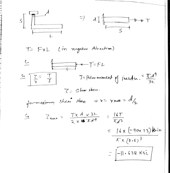 - T 7 dIF +oT Fst LY T= FL (in negative direction) S 1 ) Japelor moment of imendia. - Tiedot 1 Z= shear stress. for maximury