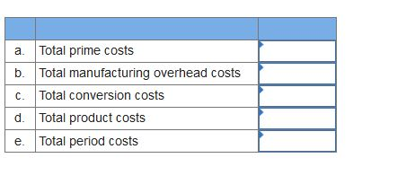 a. Total prime costs b. Total manufacturing overhead costs C. Total conversion costs Total product costs e. Total period cost