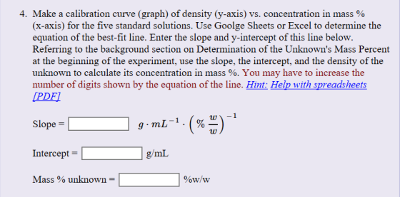 4. Make a calibration curve (graph) of density (y-axis) vs. concentration in mass % (x-axis) for the five standard solutions.