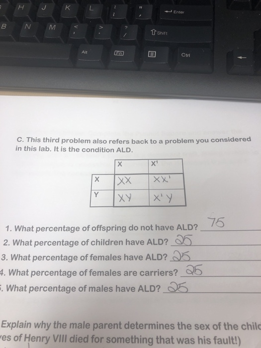 HU K Enter B N M Shift Alt C. This third problem also refers back to a problem you considered in this lab. It is the conditio