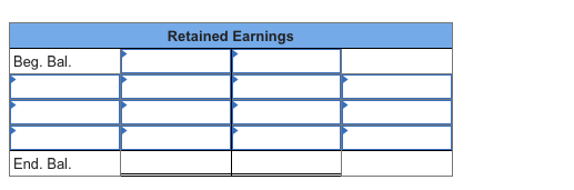 Retained Earnings Beg. Bal. End. Bal.