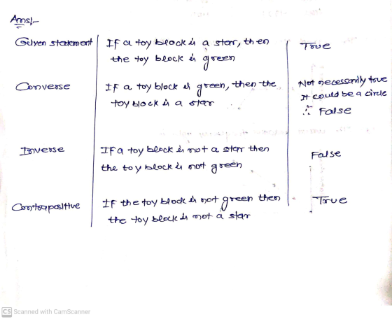 Anst Tove Gelyen statement | If a toy beockes a ster, then the toy block és green Converse then the If a toy block en green,