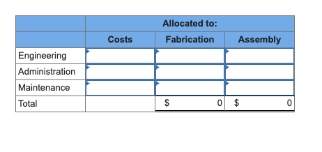 Allocated to: Fabrication Costs Assembly Engineering Administration Maintenance Total 0 $ 0