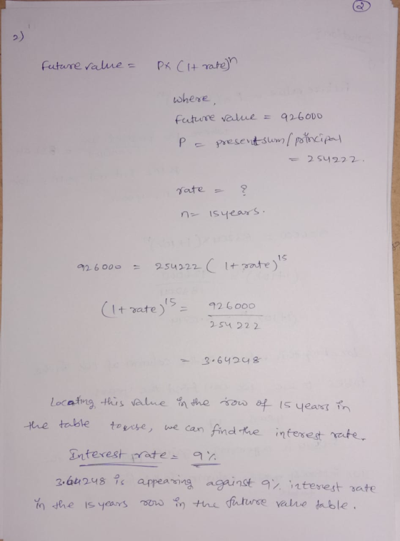 Future ralue = Px (It raten where, fecture value = 926000 P = present sum (principal = 254222. rate = ? na isyears. 926000 =