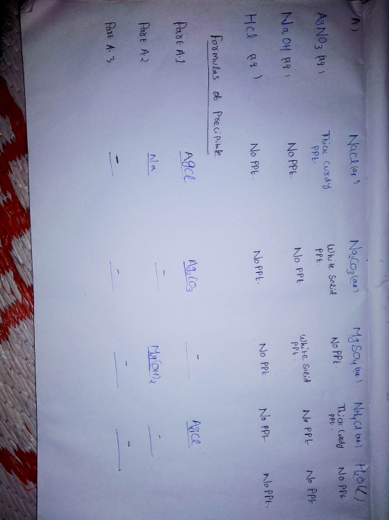 CA Nach (aq? Na CO₂ (ael MgSO4 ha) NOPPE Nhy Clan) Thick Cordy Holl) NOPPE PPL. AgNO3 A9 1 Thick curdy PPt. White Solid Ppt.