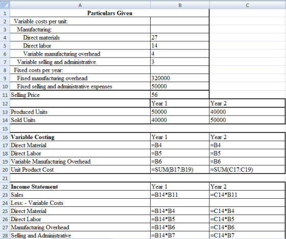 B 320000 50000 56 А Particulars Given 2 Variable costs per unit: 3 Manufacturing 4 Direct materials 5 Direct labor 6 Variable