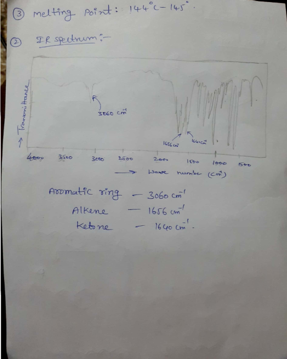 melting Point: 144°c- es DR Spectrum IC4 C 30t0 ఒఓ రారి 200 లి రంల numbe (Cm sewe Aomatic ing 3060 Cm Alkene 1656 um Keto ne