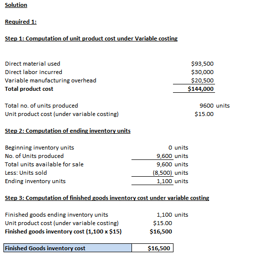 Solution Required 1: Step 1: Computation of unit product cost under Variable costing Direct material used Direct labor incurr