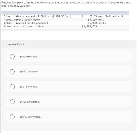 Fletcher Company collected the following data regarding production of one of its products. Compute the direct labor efficienc