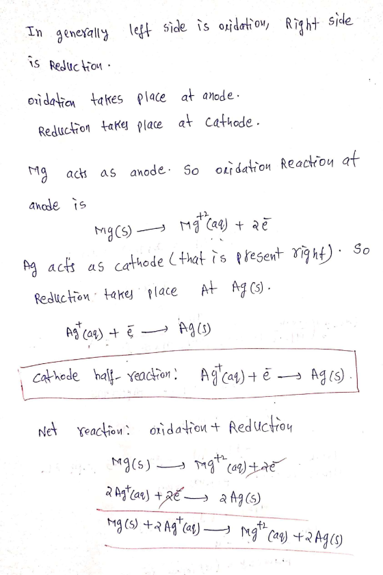 In generally left side is odation, right side is Reduction oridation takes place at anode. Reduction takes place at Cathode.