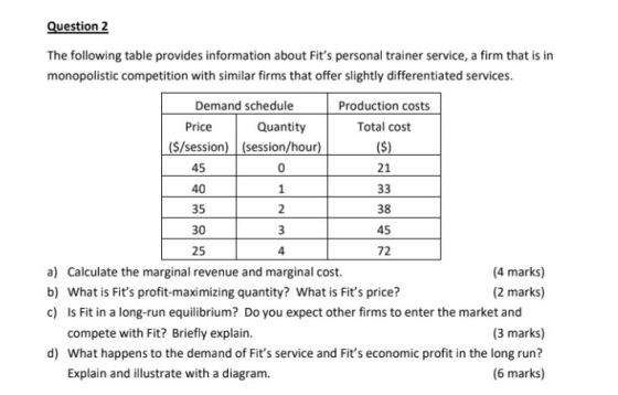 Question 2 The following table provides information about Fits personal trainer service, a firm that is in monopolistic comp