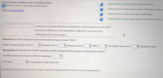 Lados Company operates a chain of sandwich shops. Click the icon to view additional information.) (Click the icon to view Pre