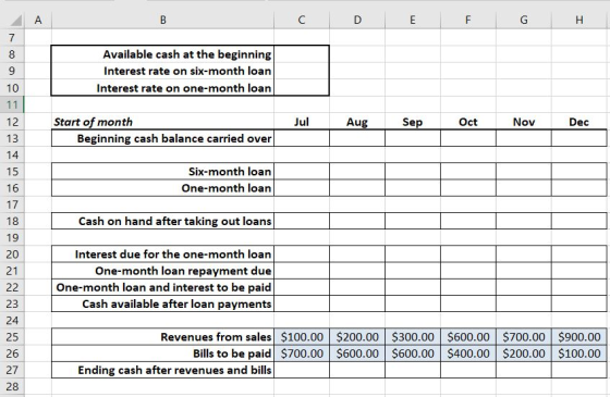 LCD E F G H Available cash at the beginning Interest rate on six-month loan Interest rate on one-month loan Jul Aug Sep Oct N
