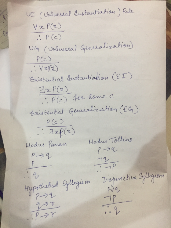UI (Universal Instantiation) Rule 4x P(x) u P (c) UG (Universal Generalization) P(с) . Vxp(2) Existential Instantiation (EI)