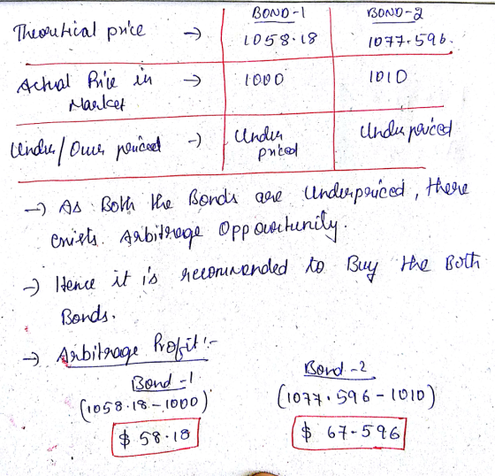 BONO- SONO Achal Pi in toeo I0LO Bends ond Co58-1%-opo ) (073 , 996-1010) 11074、996-1UID 58 18