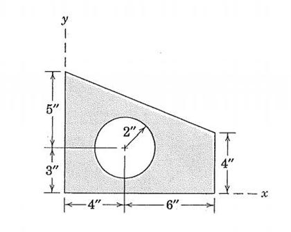 uploaded image