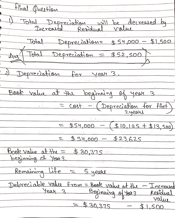 final Question 1 Total Depreciation will be decreased by Increased Residual value Total Depreciations $54,000 $1,500 Aut Depr