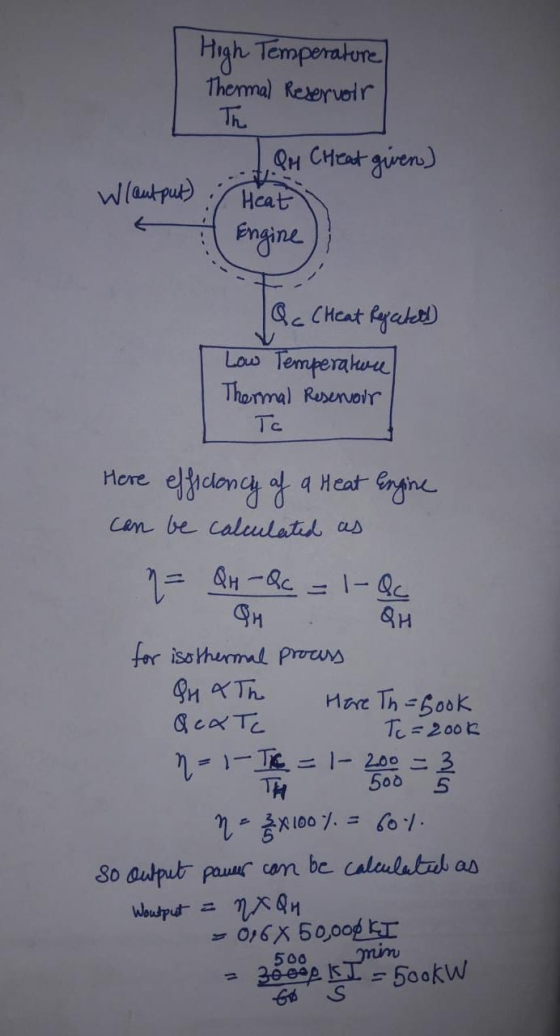 High Temperature Thermal Reservoir OH Cheat givers) Heat W (output) i Engine Q. Cheat Regatel) I Low Temperature Thermal Rese