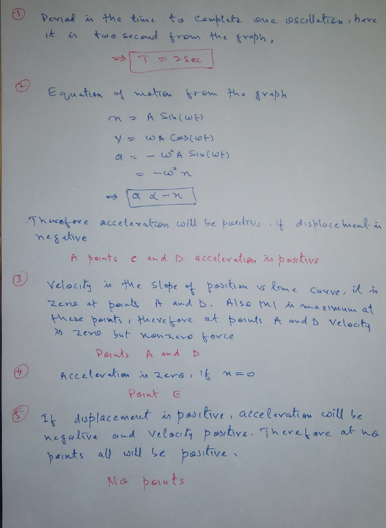 YeoCily these perntsheveove at wts A and Velocit Pornts A adD Psink C ⑤1t displacement M pants alll te basitive