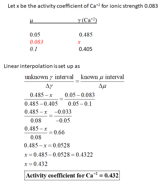 Let x be the activity coefficient of Ca+2 for ionic strength 0.083 y (Ca+2) 0.485 0.05 0.083 0.1 0.405 Linearinterpolation is