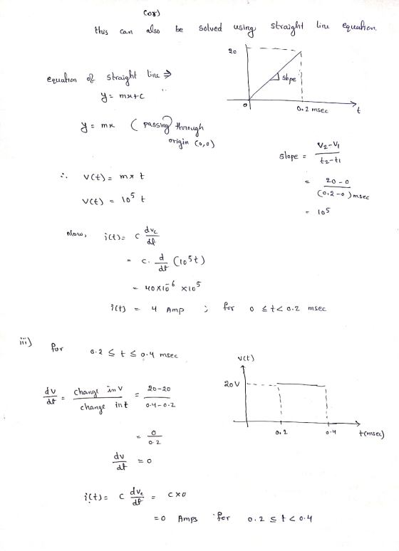 Cor) this can also be solved using straight line equation 90 sope equation of straight line » y = mute 0.2 msec t y ( passing